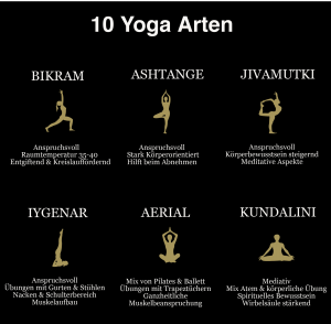 Yoga Arten, Yoga Guide, Bikram Yoga, Hatha yoga