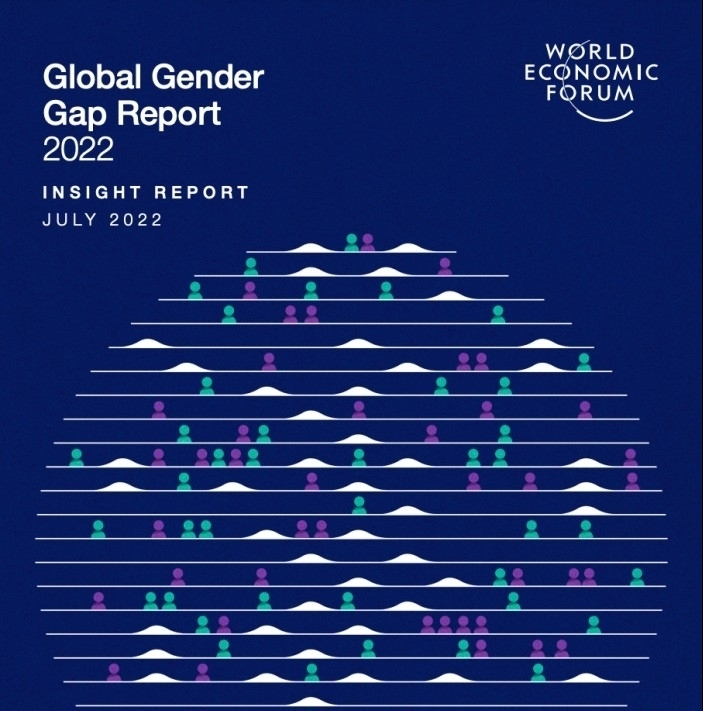 Global gender gap