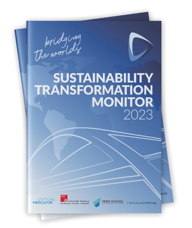 Sustainability Transformation Monitor